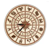Duvar Saatleri Zodyak Daire İşareti Çiftlik Evi Stili Saat Yuvarlak Burç Astrolojik Artwork Ev Dekoru İzle Ev Teslim Hediye