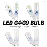 Bombillas G9 LED mini -glödlampa för hemmabelysningslampor G4 Corn Light 220V Save Energy Chandelier Smart IC Lamp 2835 Chip