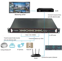 24 Porta 100/1000m Switch Poe de fibra óptica 2 Uplink SFP 400W 802.3AF para câmera IP de rede NVR
