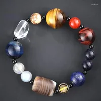 STRAND DIEZI ETHNISCHE YOGA Acht planeten Bead Bracelet Men Women Natural Stone Universe Solar 7 Chakra Jewelry Drop