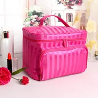 Cosmetic Bags Large Make Up Box Jewellery Vanity Case Storage Bag Female Beauty Toiletry Container Waterproof Travel Sac A Main