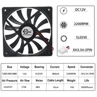 コンピューター冷却1PCS SXDool 15mm Ultra Thin Fan Slim 120x120x15 mm 12cm 120m DC 12V 2-Pin 2200RPM強力な冷却