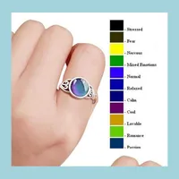 Anillos de banda 925 SIER Mezcla Los anillos de banda de estado de ánimo cambian de color a su temperatura Revelación de emoción interna Joyería de anillo de dedos Bk Deliv DH0WP