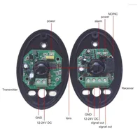 Smart Home Sensor IP55 Automatic Anti-theft Infrared Radio Alarm Detector Sensor/sliding Door/garage Door/anti-theft Pocell