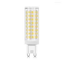 GY6.35 E14 E17 Dimming LED Lamp AC110V 220V 7W 9W 12W 15W Ceramic SMD2835 Bulb Spotlight Replace Halogen Light