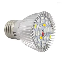Grow Lights 28 LED UV IR Full Spectrum Plant Light Lamp Flower Lighting Bulb Vegetable Green House E27 Phytolamp For Plants