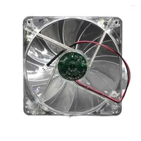 Computer Coolings Globe Fan RL4R B1352512HH S1352512H 12V 0,33A 0,45A 13,5 cm Chassis Power LED COOLER COOLER 135x135x25mm
