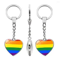 Schl￼sselanh￤nger LGBT Doppelseitig Herz Regenbogenglas Anh￤nger f￼r schwule Lesben Pride Car Schl￼sselringe lieben Charme Schmuckzubeh￶r Geschenke