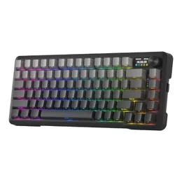 Keyboards Glove X Domikey Cherry Link Fire ABS Doubleshot Keycap
