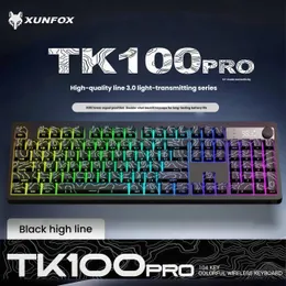 Keyboards Glove X Domikey Cherry Link Fire ABS Doubleshot Keycap