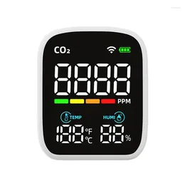 1Set Carbon Dioxide Monitor NDIR Sensor Air Quality Detector ABS Co2