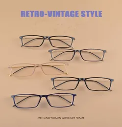 Highquality muticolor 223frame prescription glasses highquality stainless temple and TR90 retrovintage frame 5415142 factory8344166