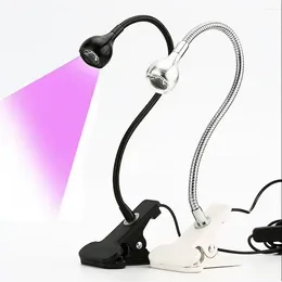 Nagelorkar USB Mini UV Dryer LED Desktop Lamp Micro Lamps Torkning Gel Polish DIY Nails For Art Cash Product Detector