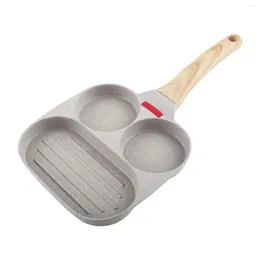 Panelas Frito Ovo Fácil Limpo com Alça Anti-escaldada 2 Buracos Cozinhando Pan Omelete para Burger Home Restaurante Café da Manhã Drop Delivery Garden DHD2B