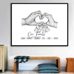 Gemälde Familie benutzerdefinierte Hände Leinwand Malerei schwarz und weiß Wand Kunst Poster und Drucke personalisierte Druck Bild Home Decor Geschenk