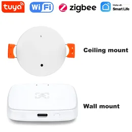 Controle Home Inteligente Tuya WiFi / Zigbee Detector de Presença Humana Corpo Sensor PIR Radar Sensores de Movimento de Microondas