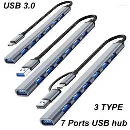 Aluminum 7 Ports USB TYPE C 3.0/3.1 HUB Multi Splitter Adapter OTG Power For PC Laptop Mobile Hard Disk Card Reader