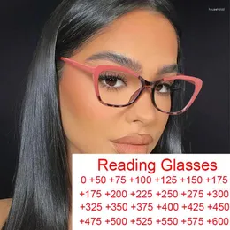 Sonnenbrille Mode Cat Eye Anti Blaues Licht Lesebrille Frauen Hohe Qualität Doppelte Farbe Kleine Rahmen Optische Computer Brillen Presbyopie