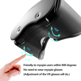 Enheter VRG Pro X7 Metaverse 3D VR Headset WidEANGLE SMART Virtual Reality Glasses Hjälm för 57 tum smarttelefonkikare