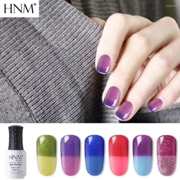 Nail Gel HNM 8ml Temperature Change Color Polish Soak Off Lucky Chameleon Thermo Lacquer Long Lasting Art UV Manicure Varnish