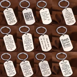 Keychains Family Love Keychain Son Daughter Syster Brother Mom Fathers Nyckelkedjiga gåvor Rostfritt stål Keyring Dad Mothers Friend 288K