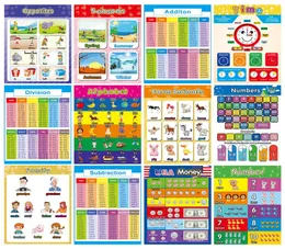 Child Wall Stickers Early Education Poster Customized Learning Enlightenment Chart Cartoon Decorative Painting size 29 40cm1116646