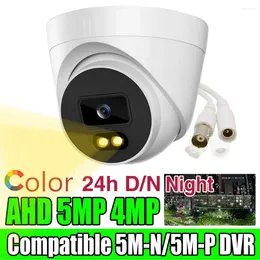 Full Color Night Vision Security CCTV Dome Camera AHD 5MP 4MP Array Lysande LED -belysning Koaxial Digital inomhus för Home TV