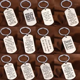 Keychains Family Love Keychain Son Dotter syster Bror Mamma Fäder Nyckelkedjiga gåvor Rostfritt stål Keyring Dad Mothers Friend 312T