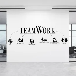 Stickers Office Wall Decals Teamwork Goal Motivation Business Success Pattern Wall Stickers Office Room Decals Interior Art Murals S433