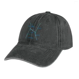 BERETS ORIGINAL 1949 Feynman Diagram Quantum Physics Cowboy Hat Trucker Luxury Hats For Men Women's