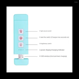 Bordslampor USB laddningsbar bok Ljus bärbar klipp-on LED-läsning 3 färger dimbar perfekt för älskare barn rosa