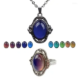 Necklace Earrings Set For Creative Emotional Color Changing Rings Jewelry Family Member