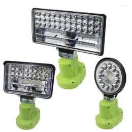 Portable Lanterns LED Alarm Work Lights Electric Torch Spotlight Car Lamp For RYOBI 14.4V 18V Lithium Nickel One Battery P108