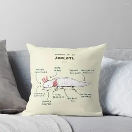 Cuscino Anatomia di un Axolotl Copriletto Cuscini decorativi per dormire Anime estetici