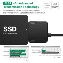 2024 USB 3.0からSATA 3ケーブルSATAからUSBアダプターへの変換ケーブルサポート2.5/3.5インチ外部HDD SSDハードディスクドライブアダプター