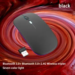 Mice Revolutionize Your Workspace with the Ultimate Silent Wireless Mouse Chargeable, Bluetooth, Illuminated and Essential Compute