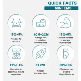 スリミングマシンemshifボディ輪郭のスリミング機器の産後修理筋肉を構築し、脂肪スパの使用を壊します