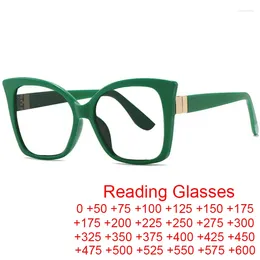 Okulary przeciwsłoneczne projektant marki Zakres Green Cat Eye Reading Women Women 2024
