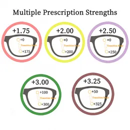 Прогрессивные многофокальные очки для чтения шину