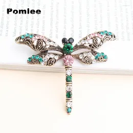 Brooches Pomlee Rhinestone Large Dragonfly For Women Vintage Coat Brooch Pin Insect Jewelry 2 Colors Available Gift