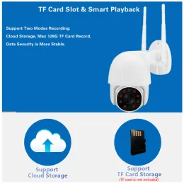 TUYA Smart Home Life PTZ Rotat Wifi Cloud Cloud 5MP 360 ° Tracciamento automatico Camera da esterno allarme esterno CCTV Home Security Max 128G TF Card