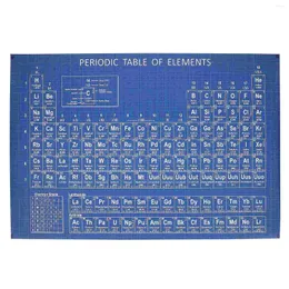 Duschgardiner 1pc kemi periodiska bordsskolelement målning