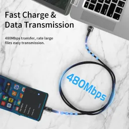 RYRA 7A USB Typ C -kabeltråd för Realme OnePlus Oppo 100W Fast laddning av USB C Laddningsdata CORD för Huawei P30 P40 Pro Samsung