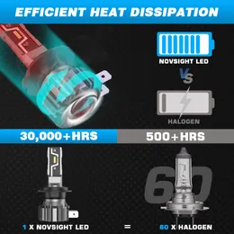 Novsight H7 светодиодная фара H4 H11 H8 H9 H1 9005 HB3 9006 HB4 880 881 Mini Size Car Lamp