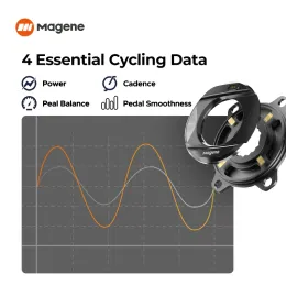 Magene PES P505 Metr miernika bazowego 4 śruba 110BCD 24 mm Dual-Pedal Balans Balans Ant Cadence Cadence Cantrkset dla Shimano SRAM