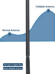 Baofeng Walkie Talkie Tactical Foldsable Antenna Outdoor Sma-Female VHF UHF Радиосигнал Boost Boost Dual Band для Baofeng UV-5R
