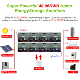 NUOVO 12V 24V 48V 100Ah 120Ah 200Ah 300Ah 400Ah LifePO4 Batteria incorporata BMS Batteria ricaricabile per il camper solare inverter Nessuna tassa