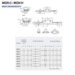 MGN 9 мм линейный гид MGN9 L = 100 200 300 350 400 450 500 600 мм Линейный рельс -рельс + MGN9C или MGN9H Linear Block 3D Printer CNC