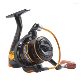 Baitcasting Reels Left/Right Hand For Reel 80Kg Max Drag Fl Metal Fishing Wheel Spinning Saltwater Carp Boat Rock Drop Delivery Sports Dh4Hb