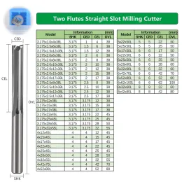 10pcs 3.175/4/6/8/10mm de moagem reta de moagem de moagem de caça -níqueis Duas flautas paralelas moinhos de moagem CNC Ferramentas de madeira de moagem CNC